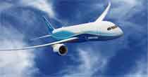 Boeing 787 Dreamliner. Image: Boeing